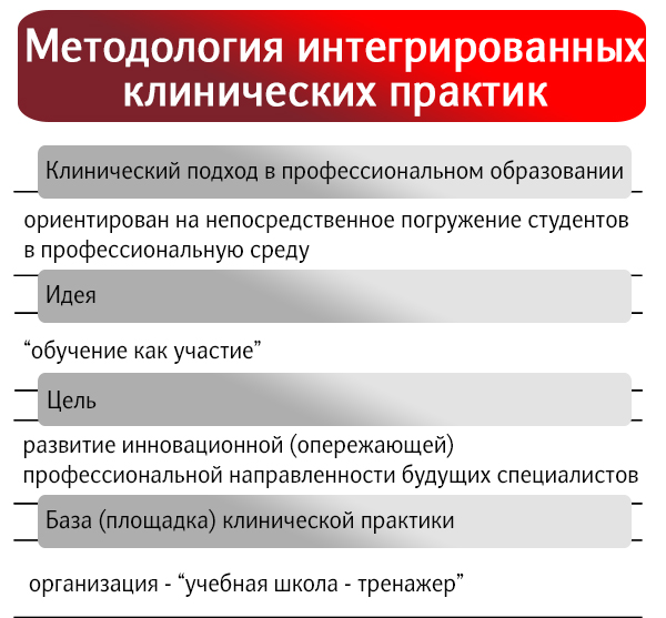 kbp
