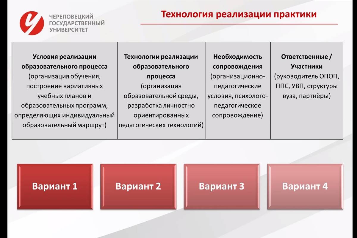 Презентация для практики в вузе