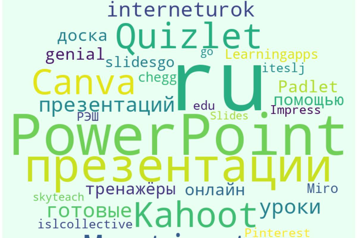 В Мининском университете прошел круглый стол на тему «Современные  технологии обучения иностранному языку в школе: взгляд молодого  практиканта» - НГПУ им. К. Минина