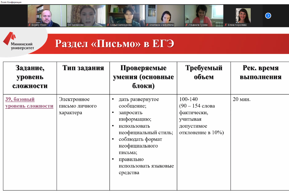 В Мининском университете прошла Школа-семинар для молодых исследователей  «Научный стартап: лингвистика и лингводидактика» - НГПУ им. К. Минина