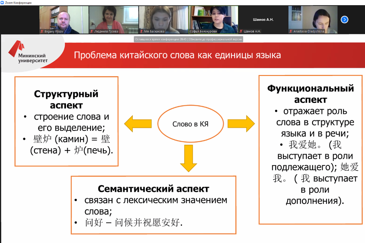 В Мининском университете прошла Школа-семинар для молодых исследователей  «Научный стартап: лингвистика и лингводидактика» - НГПУ им. К. Минина