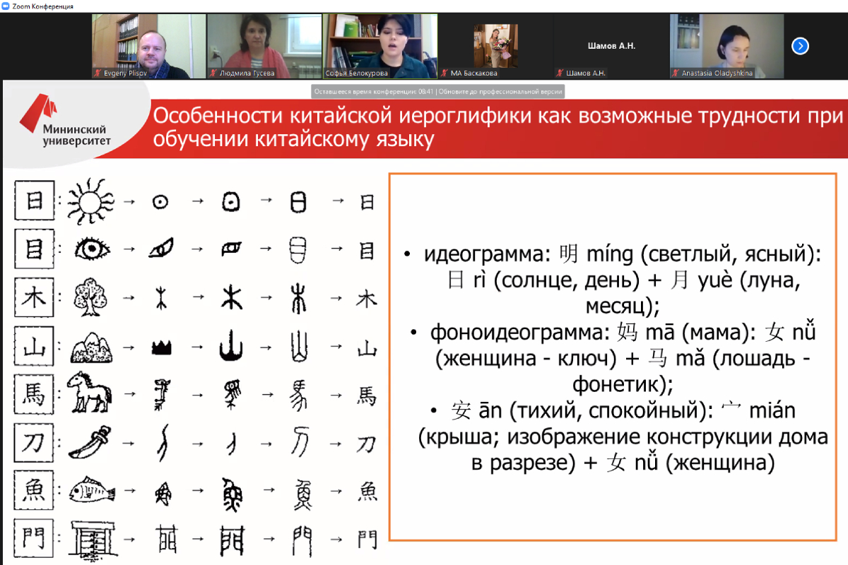 В Мининском университете прошла Школа-семинар для молодых исследователей  «Научный стартап: лингвистика и лингводидактика» - НГПУ им. К. Минина