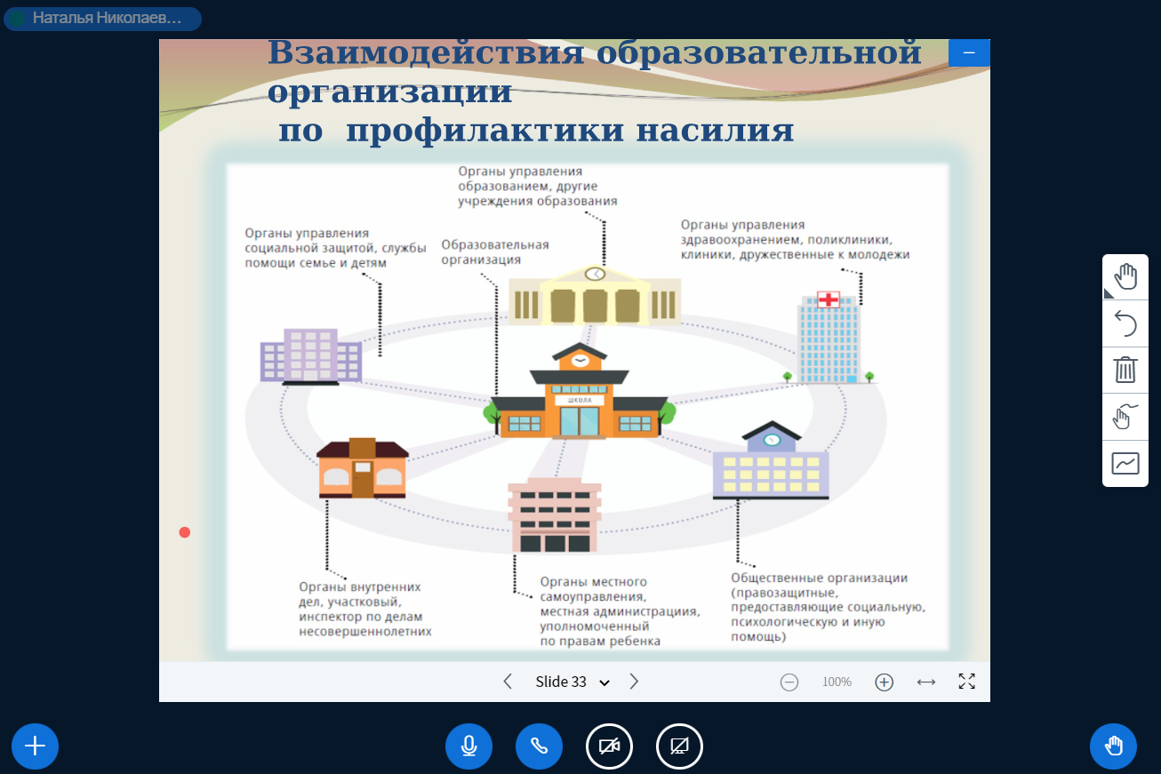 Преподаватели Мининского обсудили вопросы кибербуллинга со школьными  учителями - НГПУ им. К. Минина