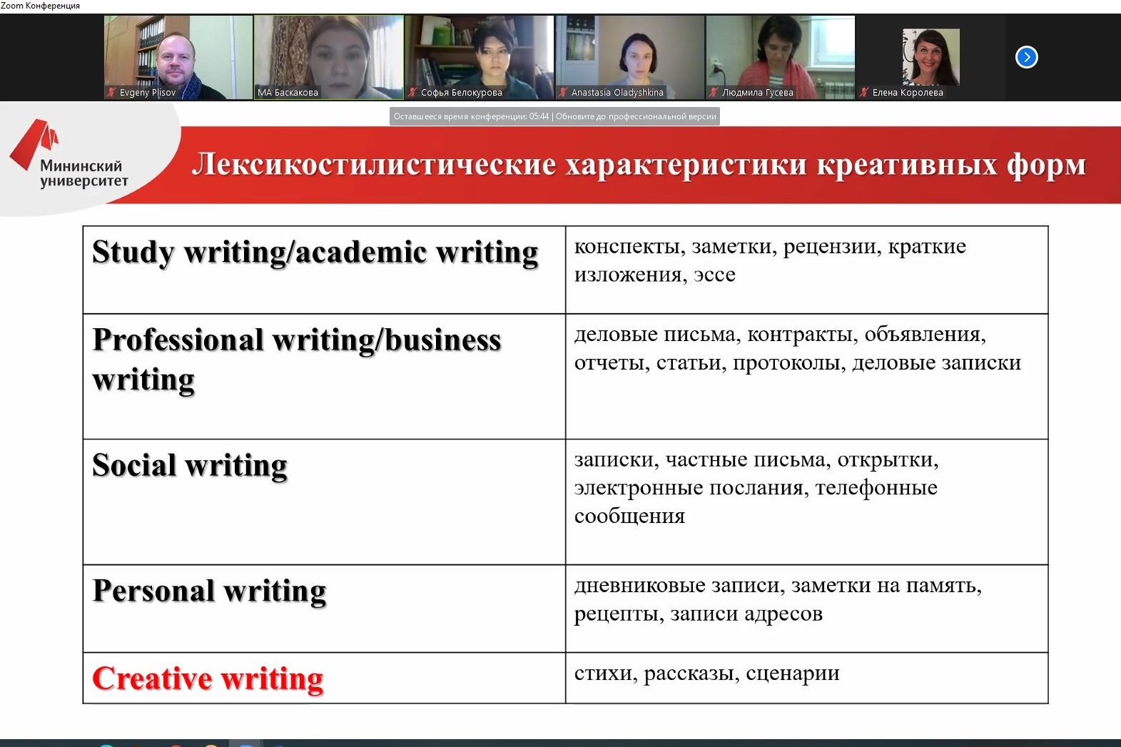В Мининском прошла Школа-семинар для молодых исследователей «Научный стартап: лингвистика и лингводидактика»