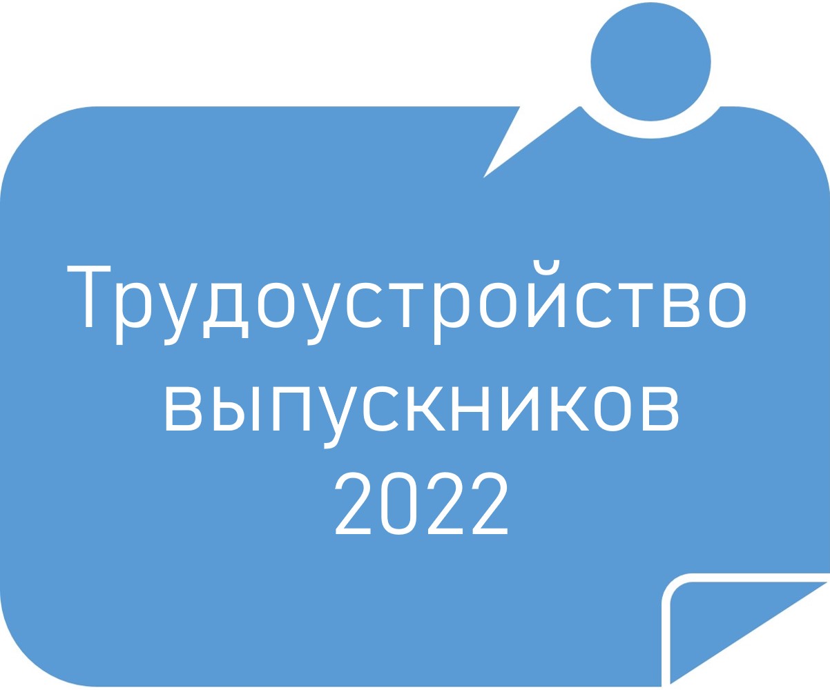 Презентация трудоустройство выпускников