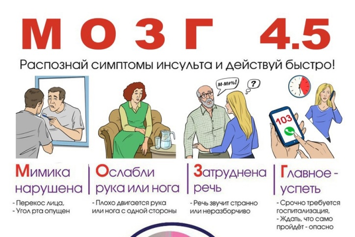 «М.О.З.Г.4,5»: инструкция по спасению жизни