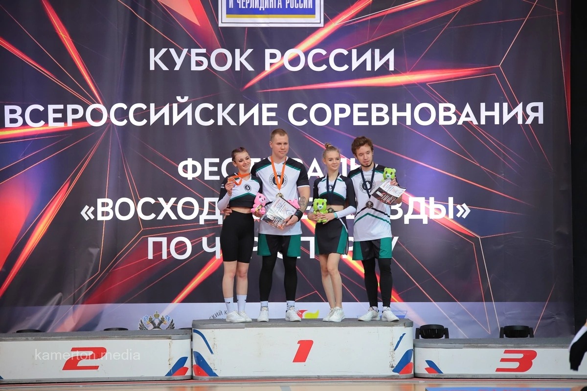 Команда Мининского университета стала абсолютным победителем Кубка России и спортивного фестиваля по чир спорту