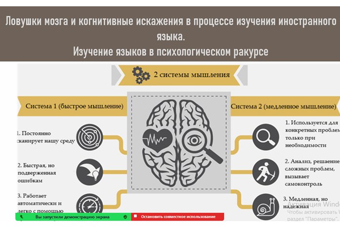 О когнитивных искажениях и ловушках мозга при изучении языка рассказали в Мининском университете