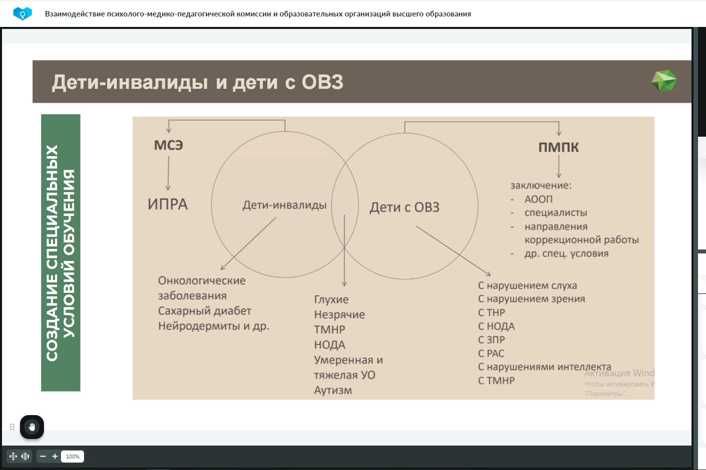 Различия статусов «ОВЗ» и «инвалидность» определили на мероприятии  ресурсного учебно-методического центра Мининского университета - НГПУ им.  К. Минина