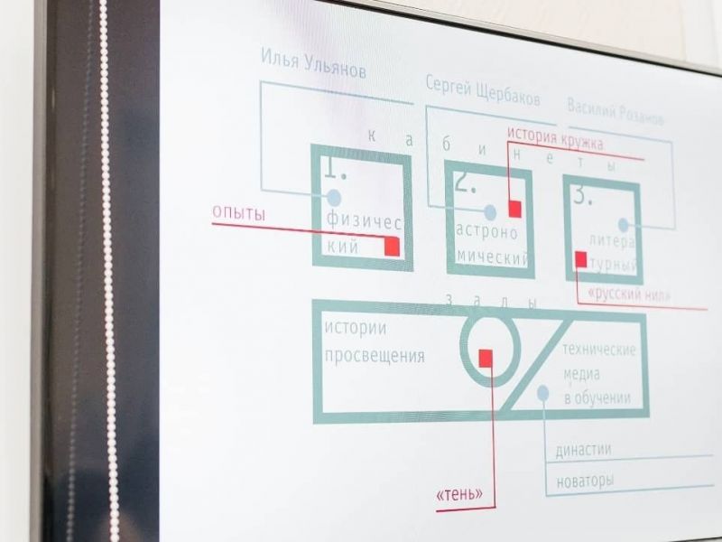 Мининский университет продолжает подбор музейных экспонатов для Музея Просвещения